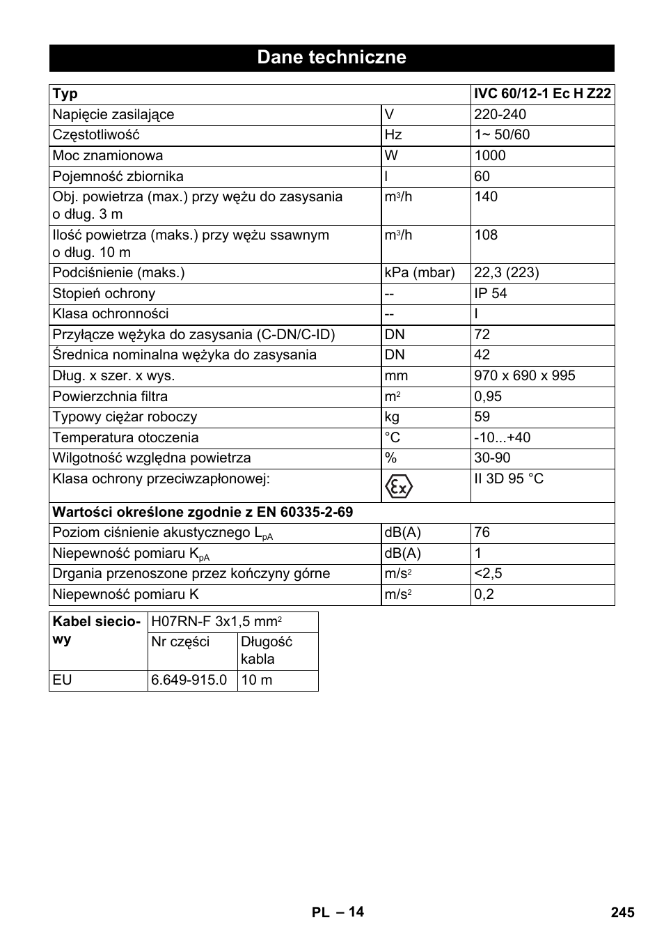 Dane techniczne | Karcher IVC 60-12-1 Ec H Z22 User Manual | Page 245 / 372
