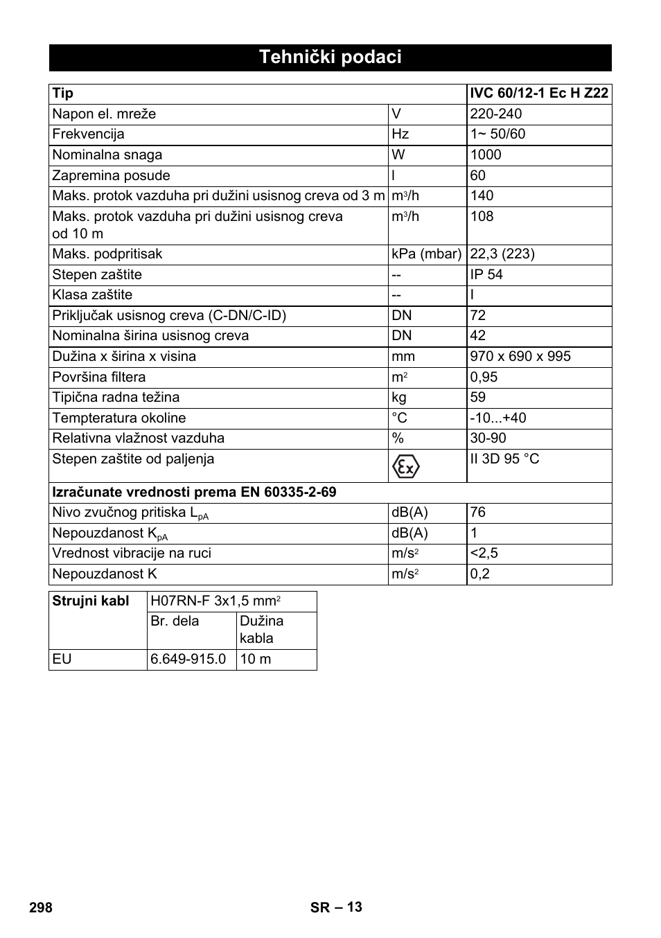 Tehnički podaci | Karcher IVC 60-12-1 Ec H Z22 User Manual | Page 298 / 372