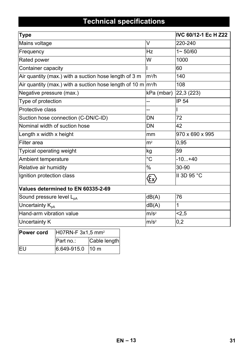 Technical specifications | Karcher IVC 60-12-1 Ec H Z22 User Manual | Page 31 / 372