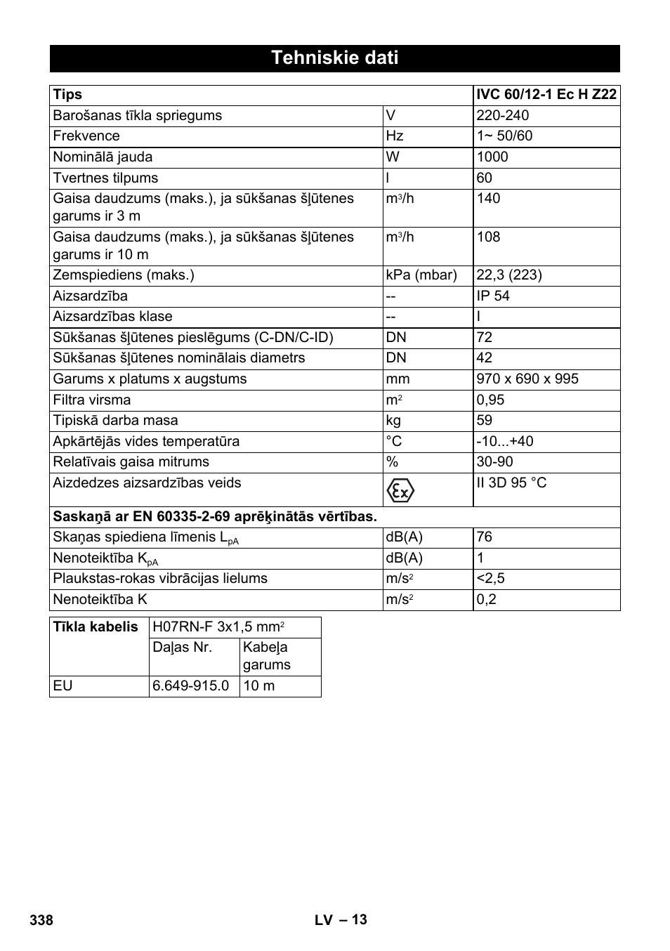 Tehniskie dati | Karcher IVC 60-12-1 Ec H Z22 User Manual | Page 338 / 372