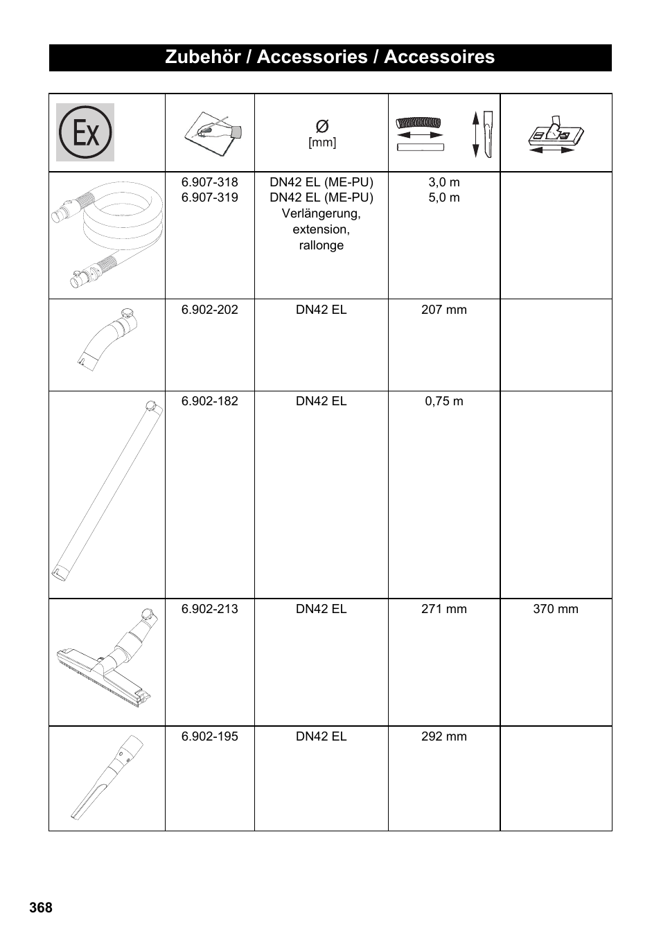 Zubehör / accessories / accessoires | Karcher IVC 60-12-1 Ec H Z22 User Manual | Page 368 / 372