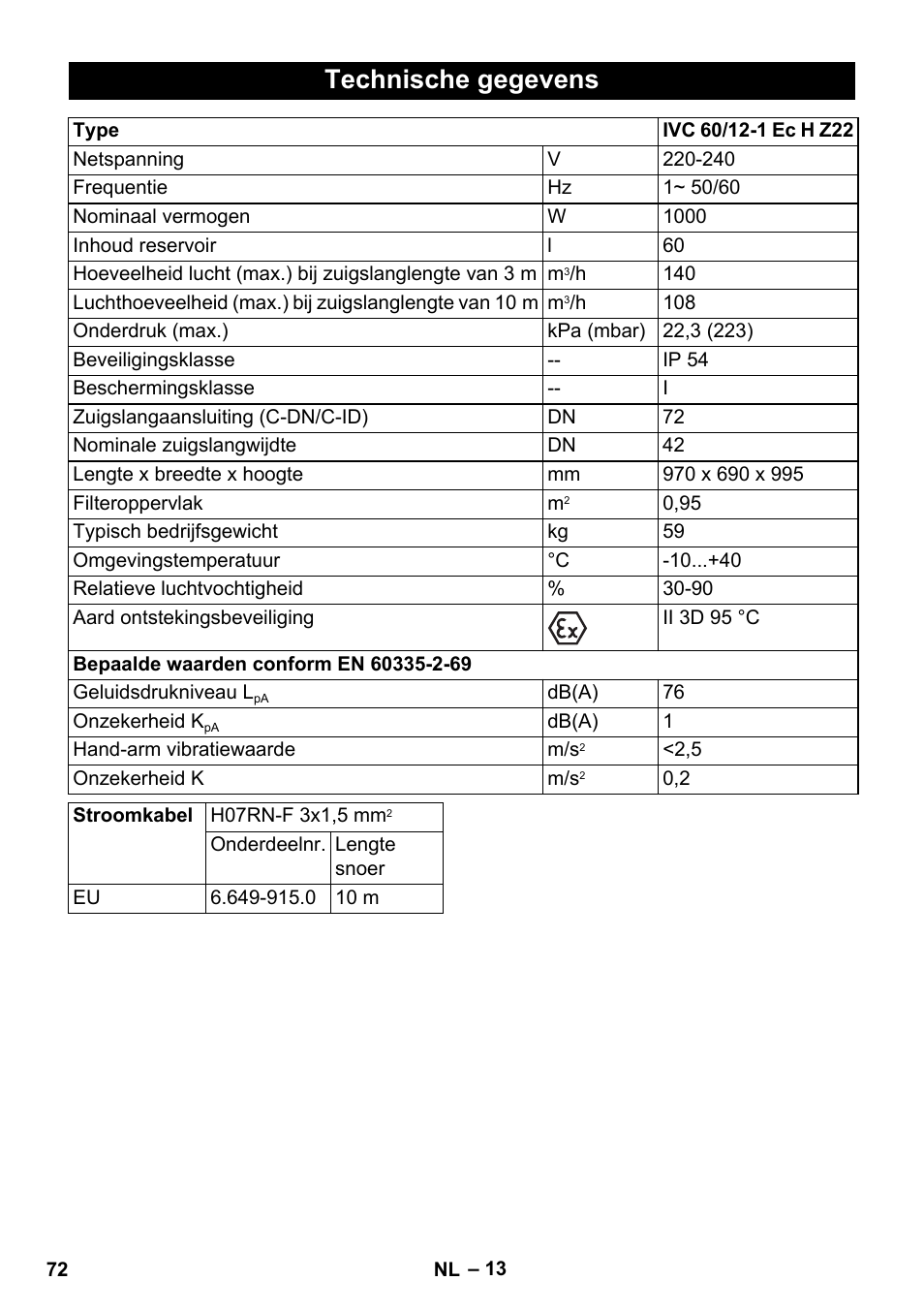 Technische gegevens | Karcher IVC 60-12-1 Ec H Z22 User Manual | Page 72 / 372