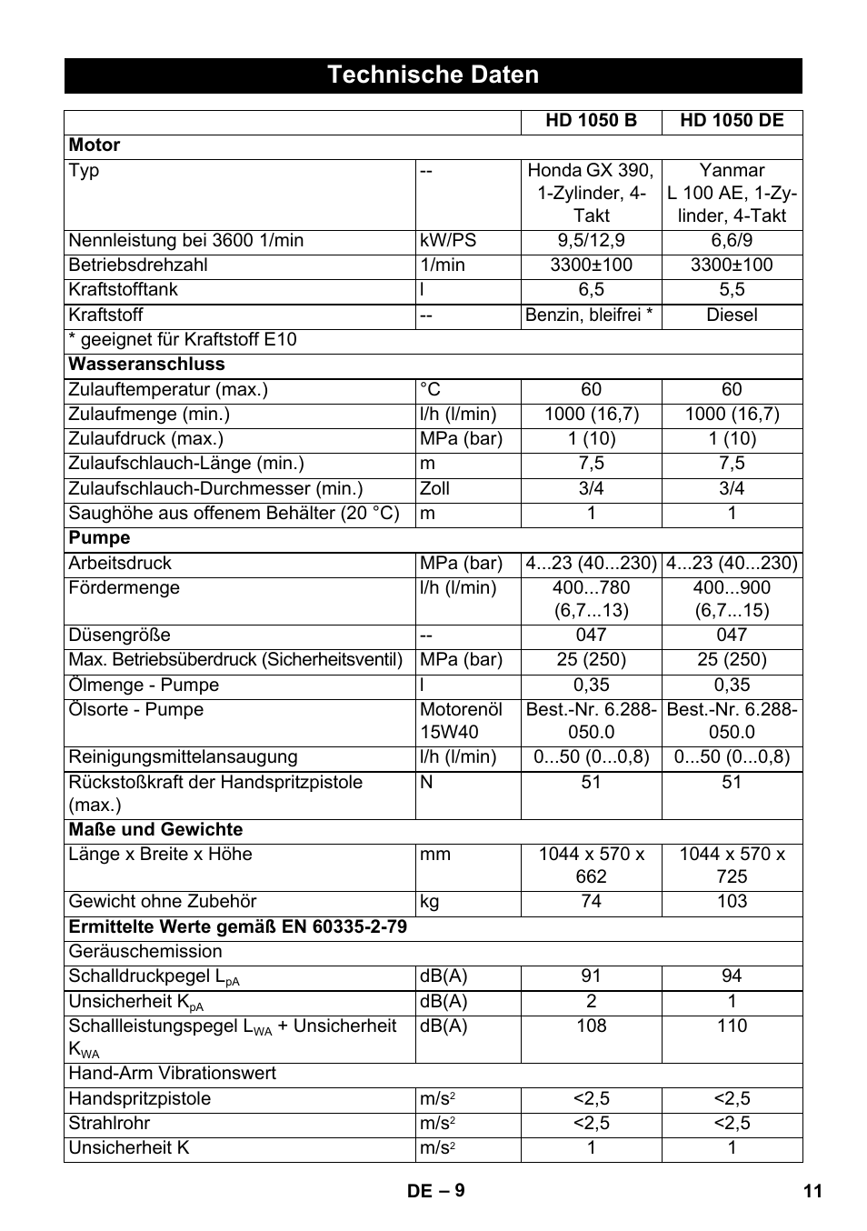 Technische daten | Karcher HD 1050 B User Manual | Page 11 / 270
