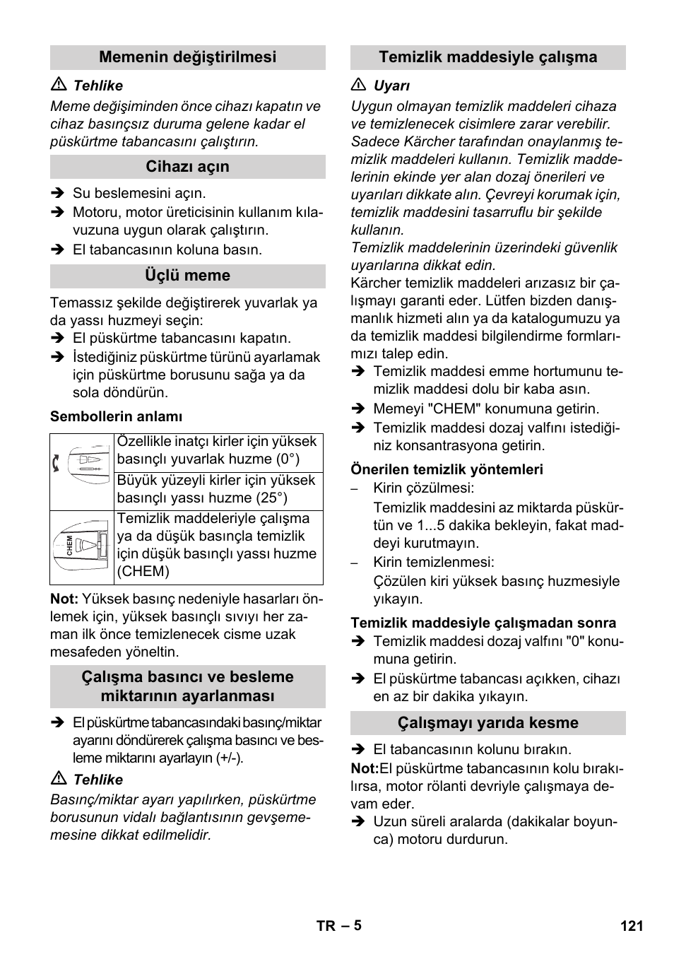 Karcher HD 1050 B User Manual | Page 121 / 270