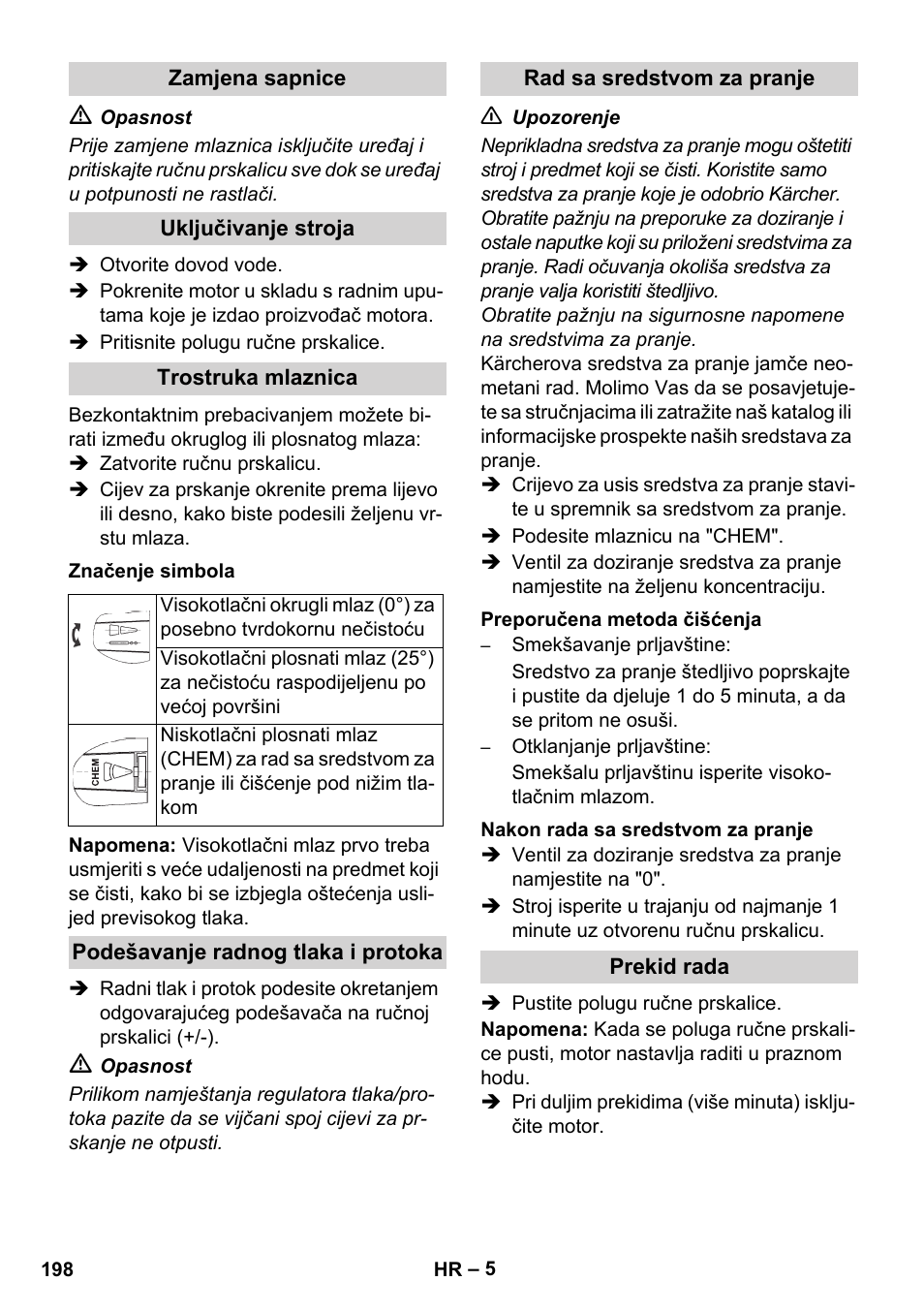 Karcher HD 1050 B User Manual | Page 198 / 270