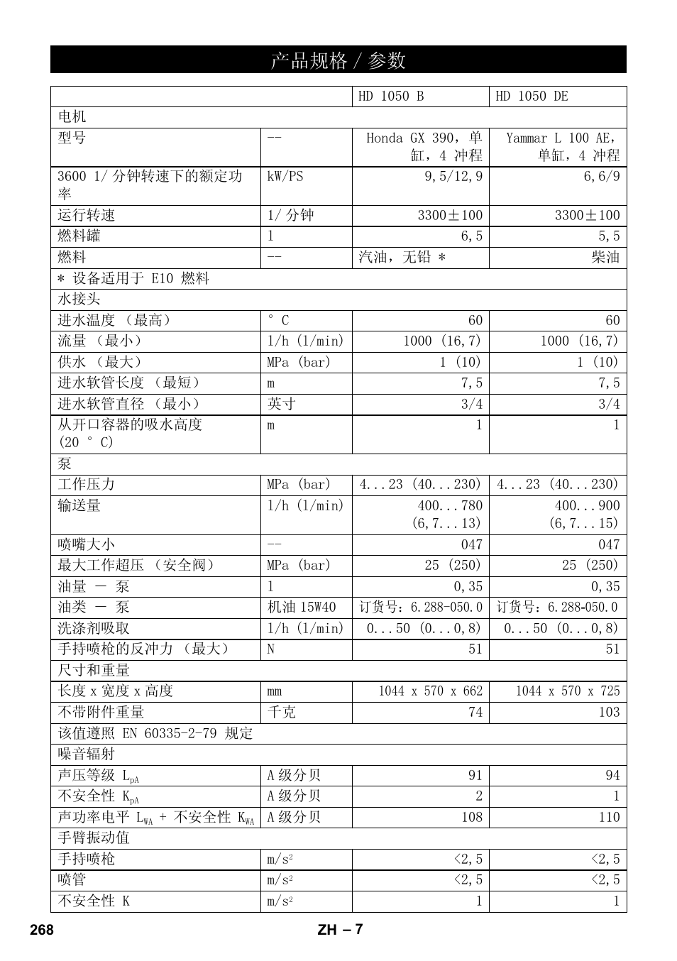 Ѻક㾘ḑ  খ | Karcher HD 1050 B User Manual | Page 268 / 270