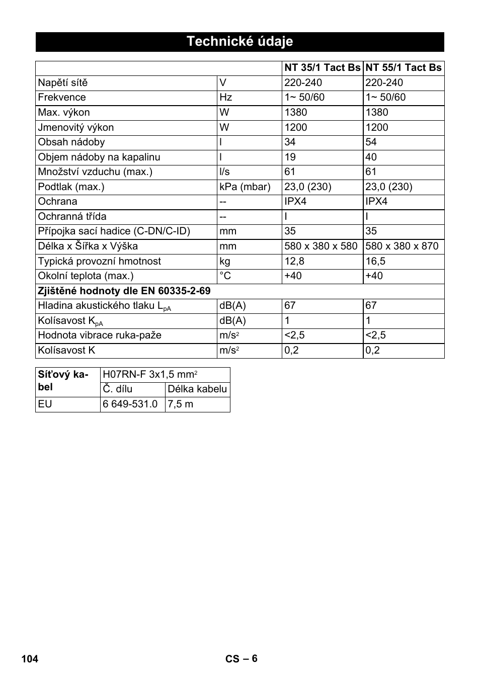 Technické údaje | Karcher NT 55-1 Tact Bs User Manual | Page 104 / 180