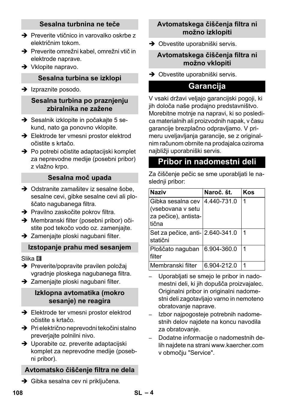 Garancija pribor in nadomestni deli | Karcher NT 55-1 Tact Bs User Manual | Page 108 / 180