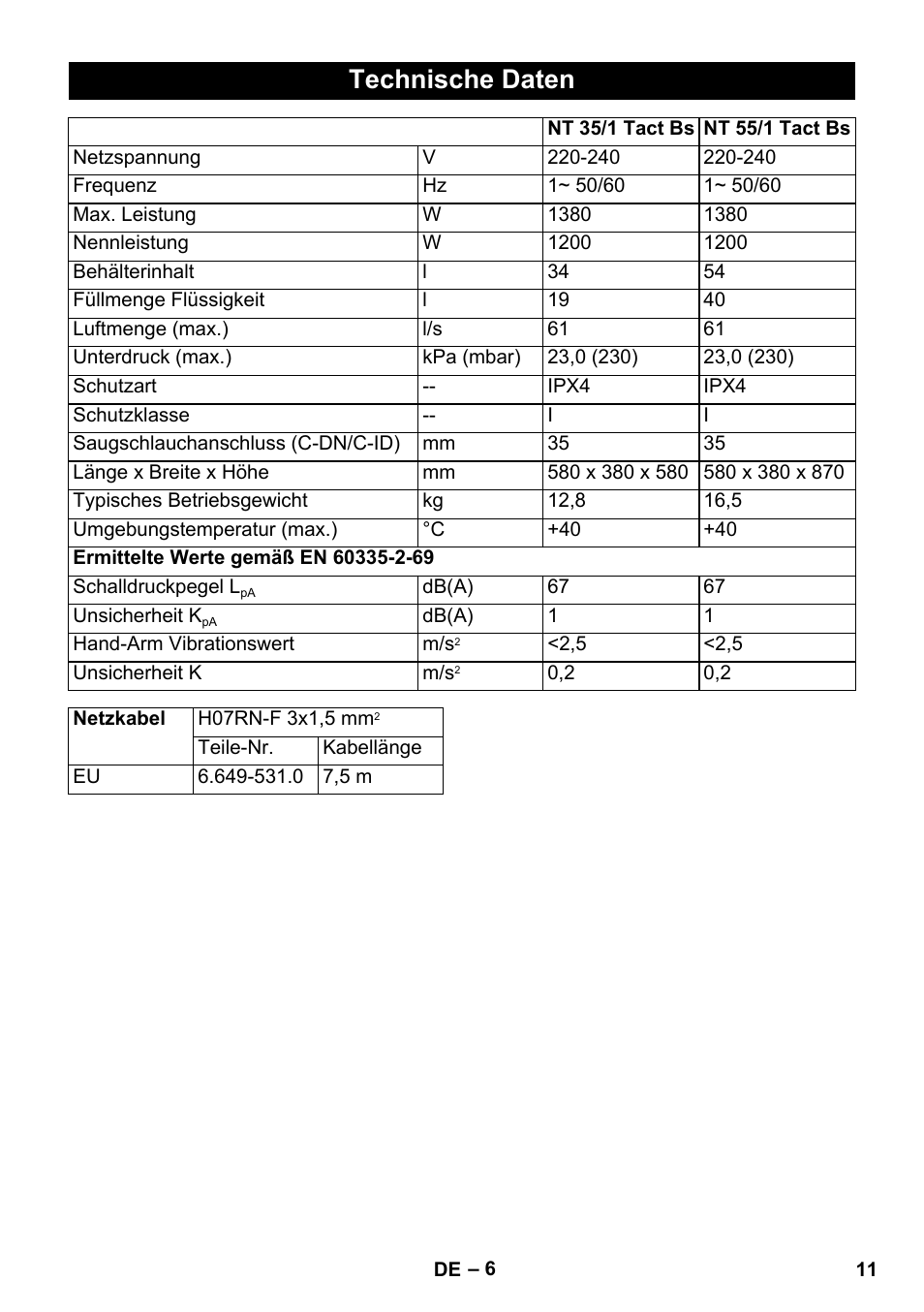 Technische daten | Karcher NT 55-1 Tact Bs User Manual | Page 11 / 180