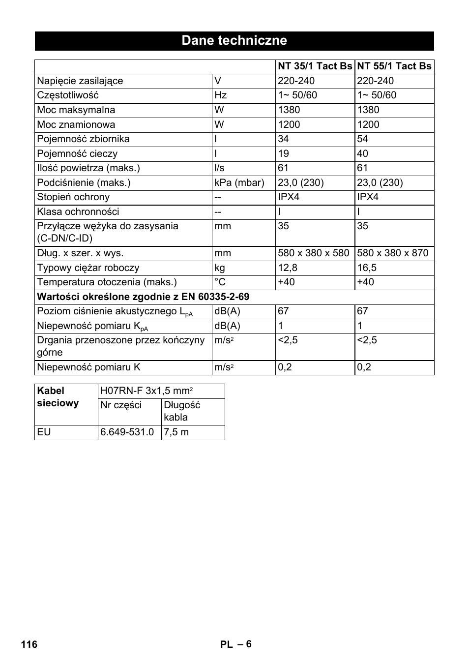 Dane techniczne | Karcher NT 55-1 Tact Bs User Manual | Page 116 / 180