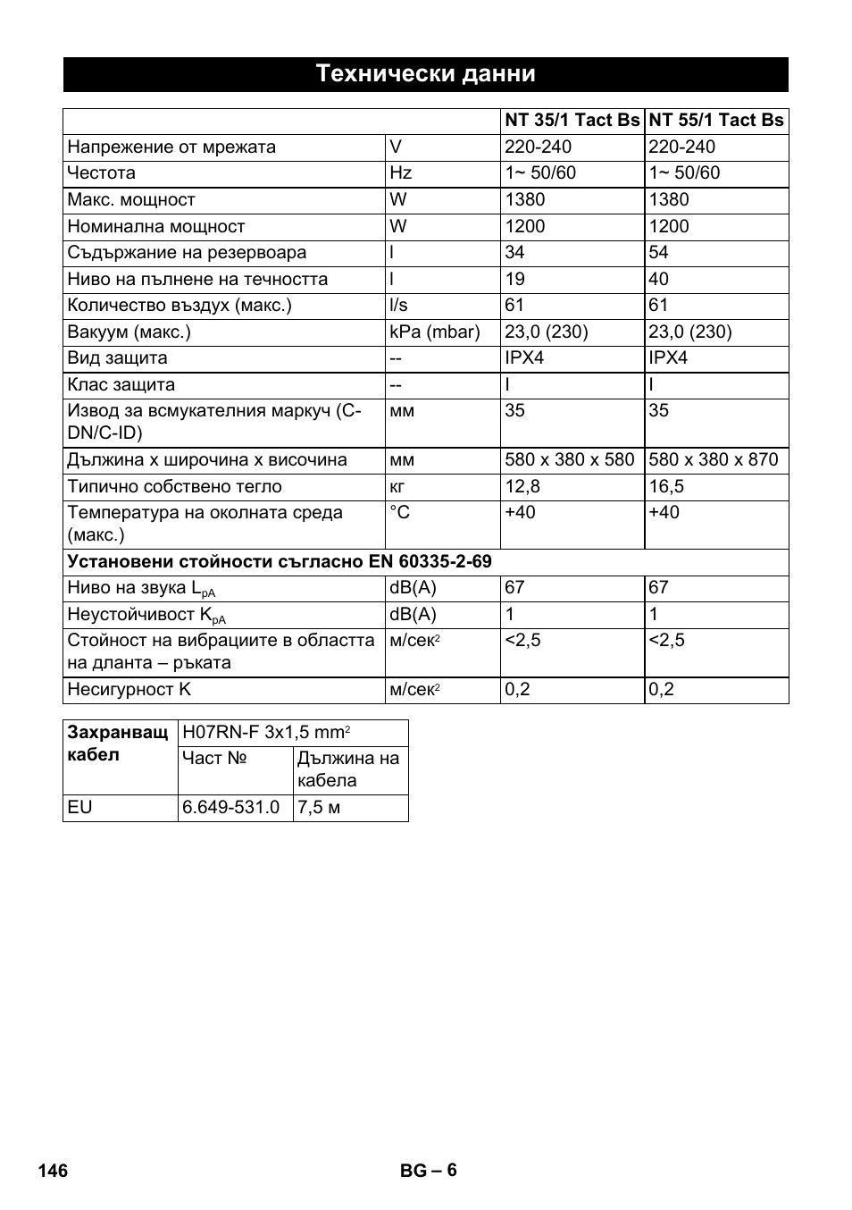 Технически данни | Karcher NT 55-1 Tact Bs User Manual | Page 146 / 180