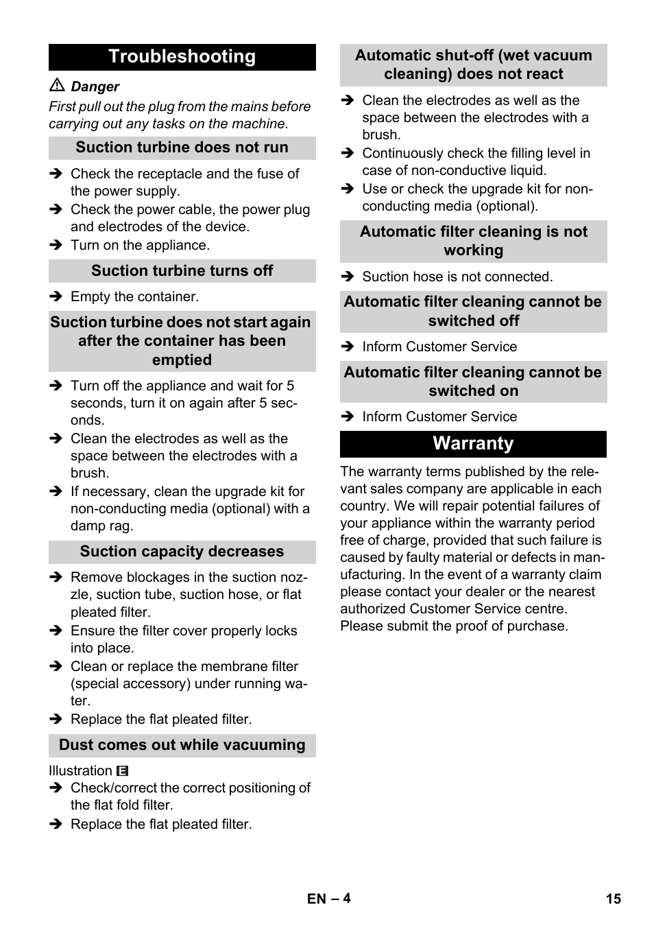 Troubleshooting, Warranty | Karcher NT 55-1 Tact Bs User Manual | Page 15 / 180