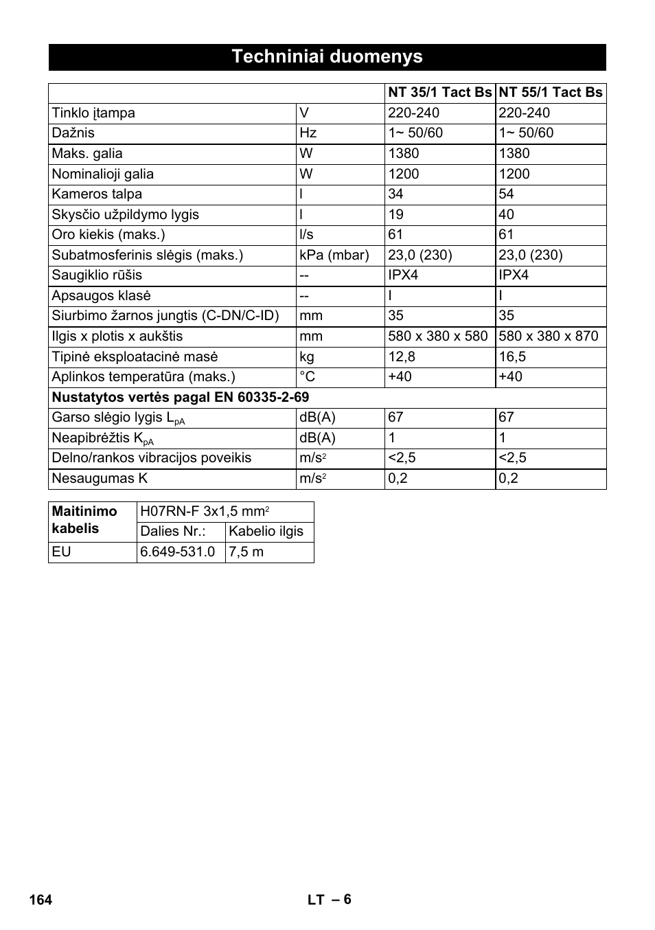 Techniniai duomenys | Karcher NT 55-1 Tact Bs User Manual | Page 164 / 180