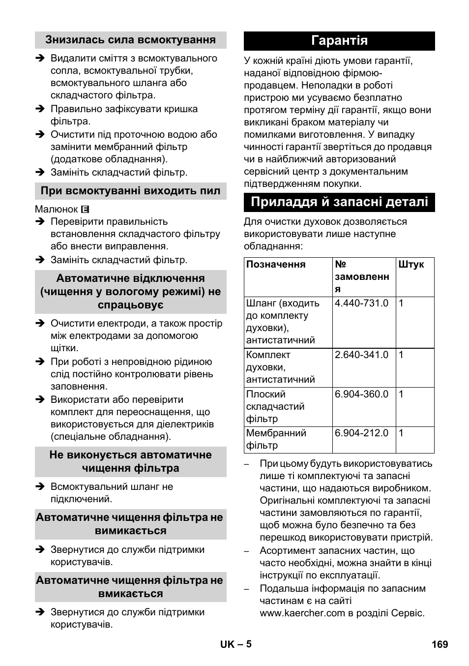 Гарантія приладдя й запасні деталі | Karcher NT 55-1 Tact Bs User Manual | Page 169 / 180