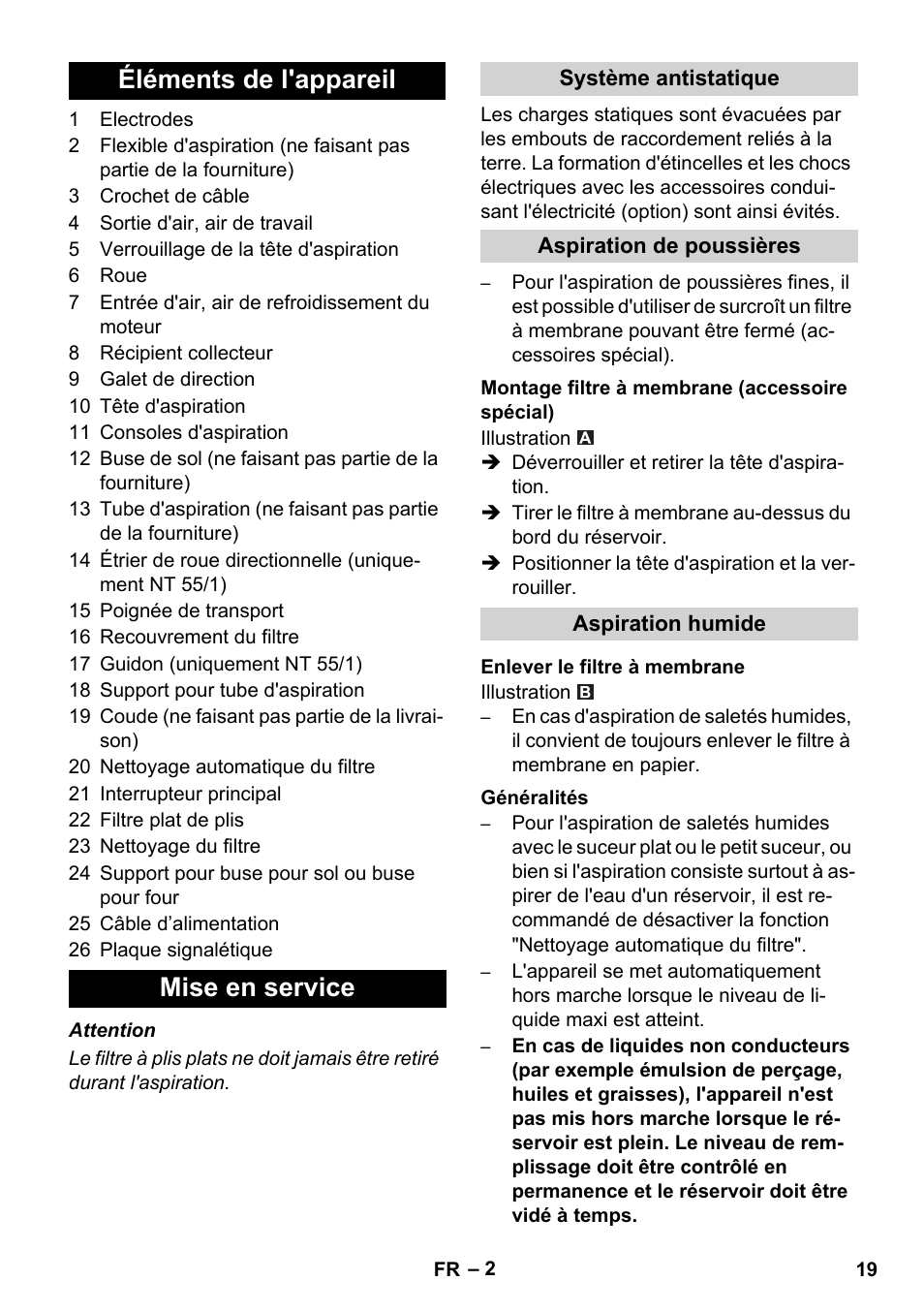 Éléments de l'appareil mise en service | Karcher NT 55-1 Tact Bs User Manual | Page 19 / 180