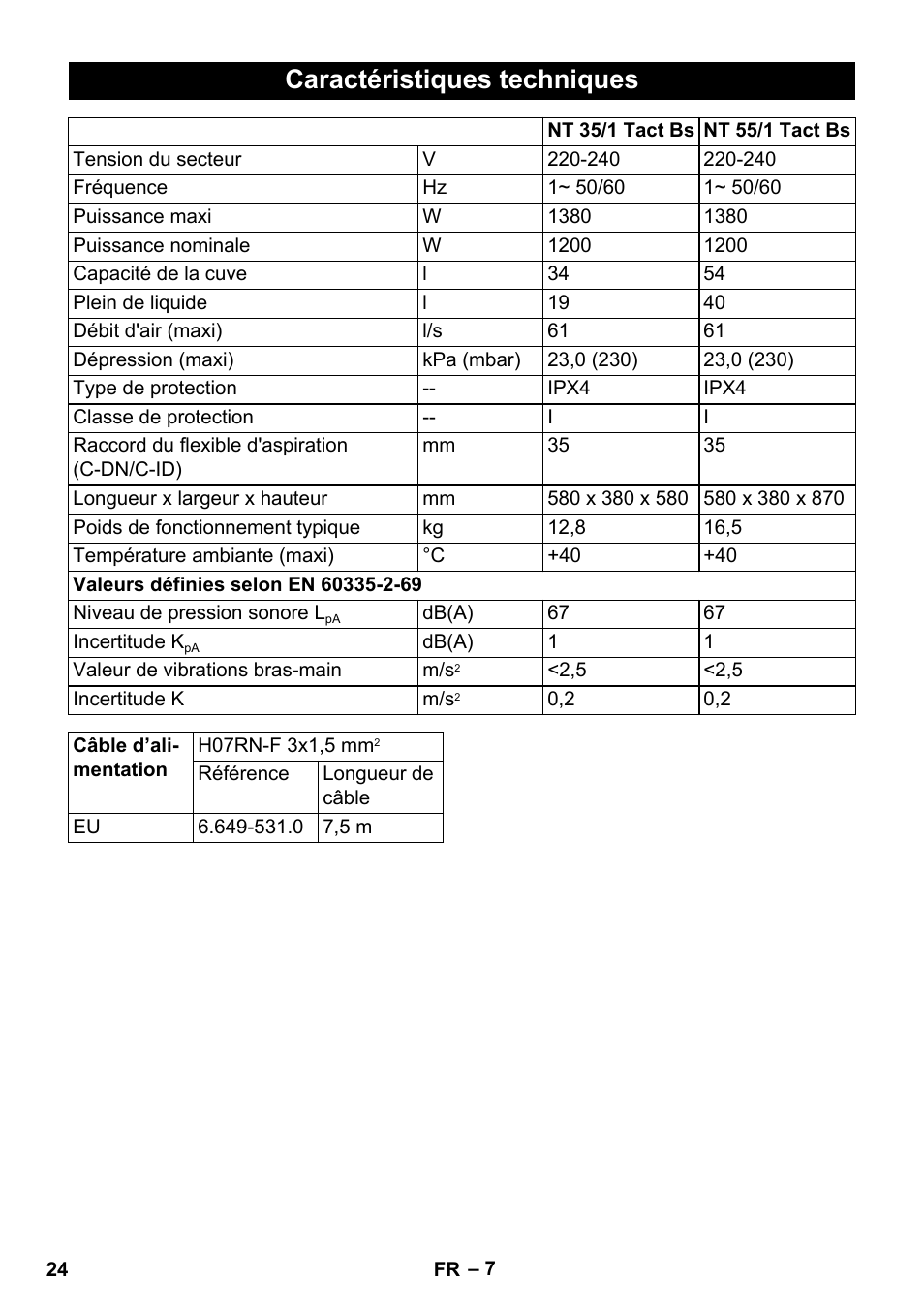 Caractéristiques techniques | Karcher NT 55-1 Tact Bs User Manual | Page 24 / 180