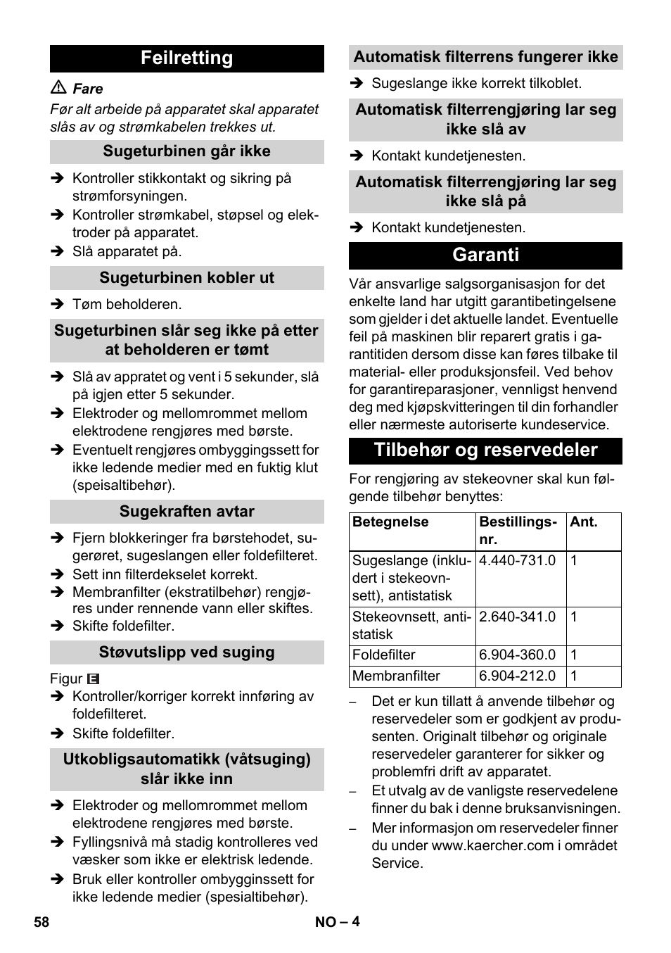 Feilretting, Garanti tilbehør og reservedeler | Karcher NT 55-1 Tact Bs User Manual | Page 58 / 180