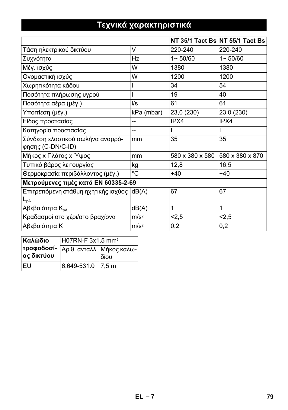 Τεχνικά χαρακτηριστικά | Karcher NT 55-1 Tact Bs User Manual | Page 79 / 180