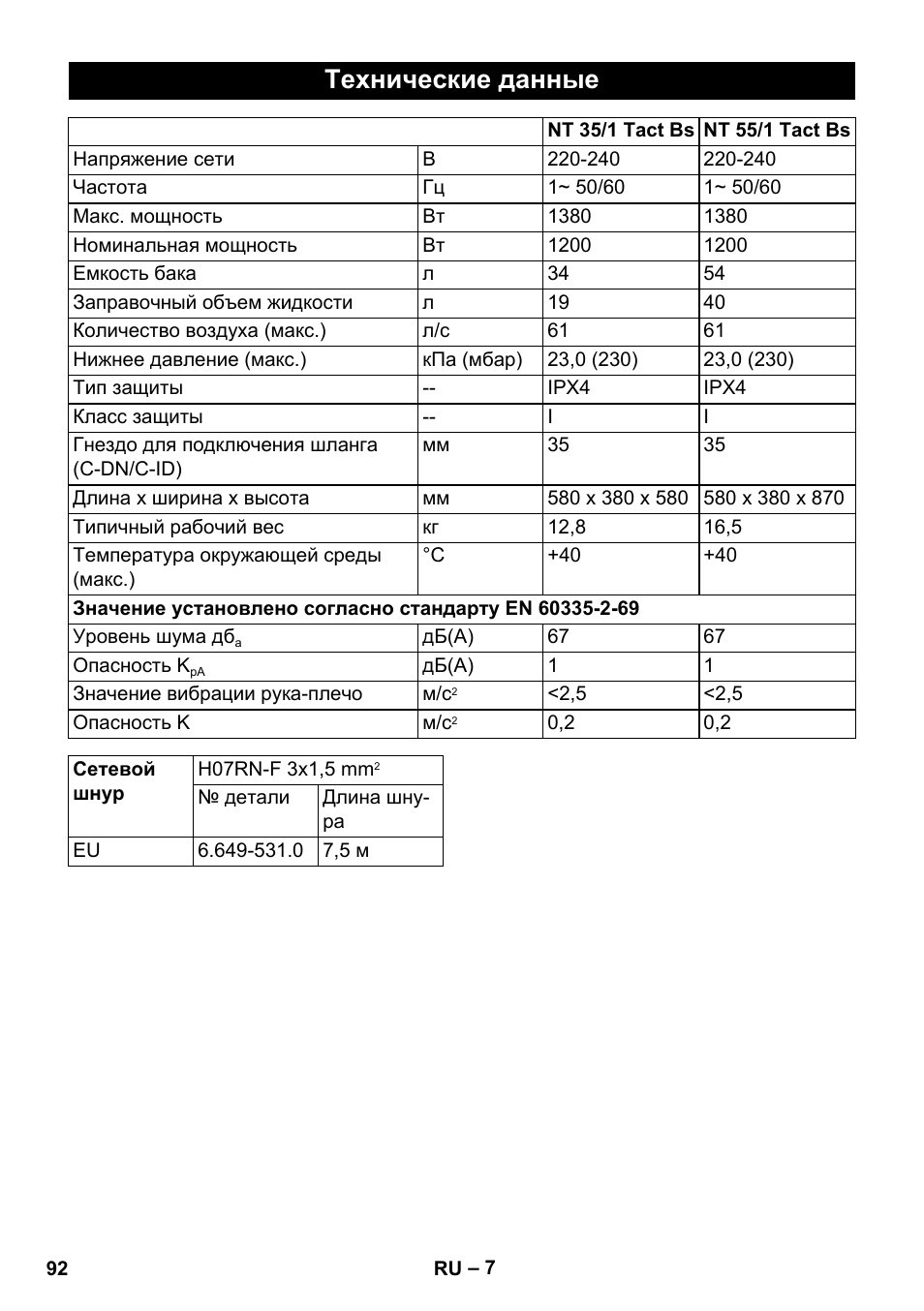 Технические данные | Karcher NT 55-1 Tact Bs User Manual | Page 92 / 180