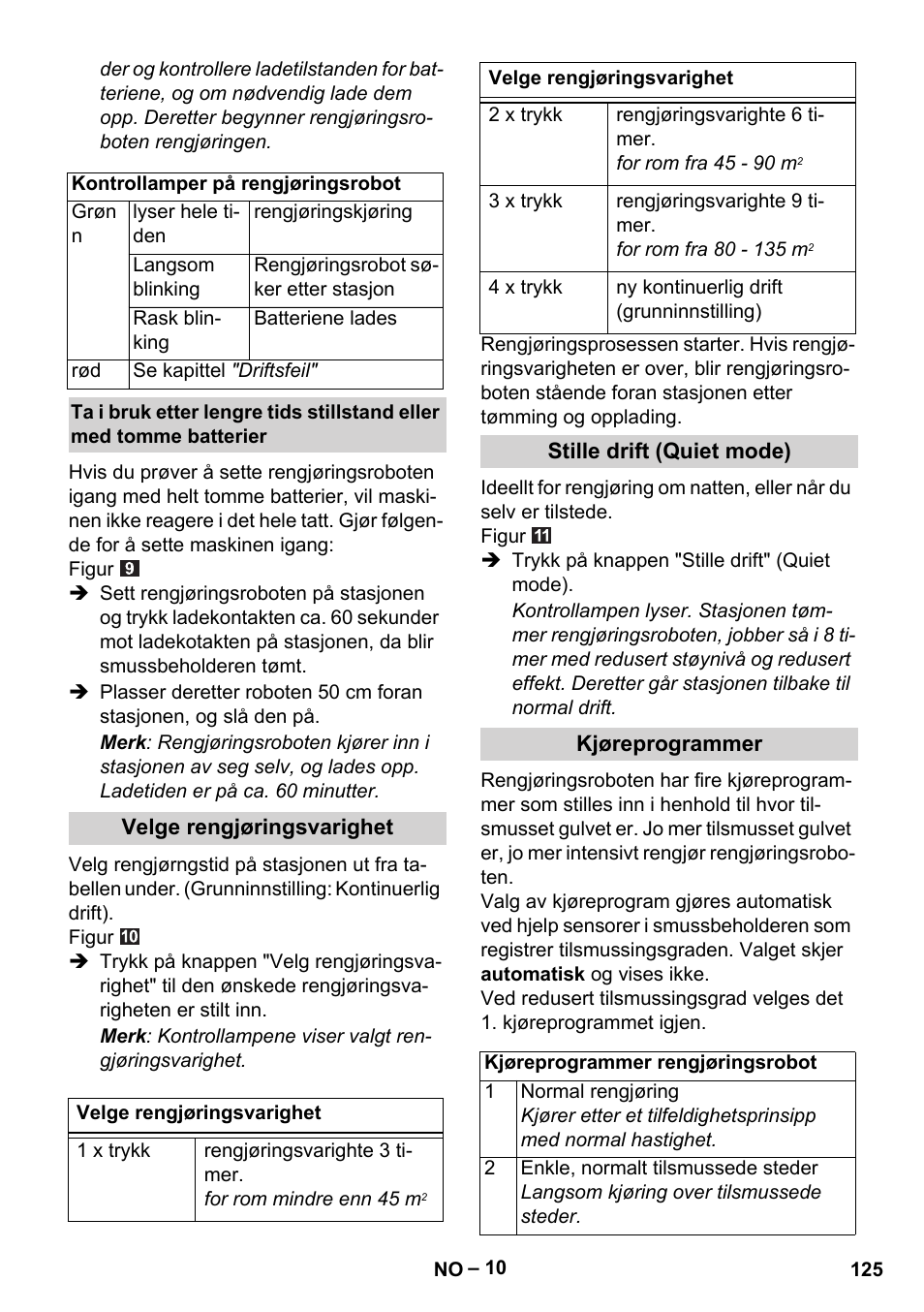 Karcher Robot RC 3000 User Manual | Page 125 / 400