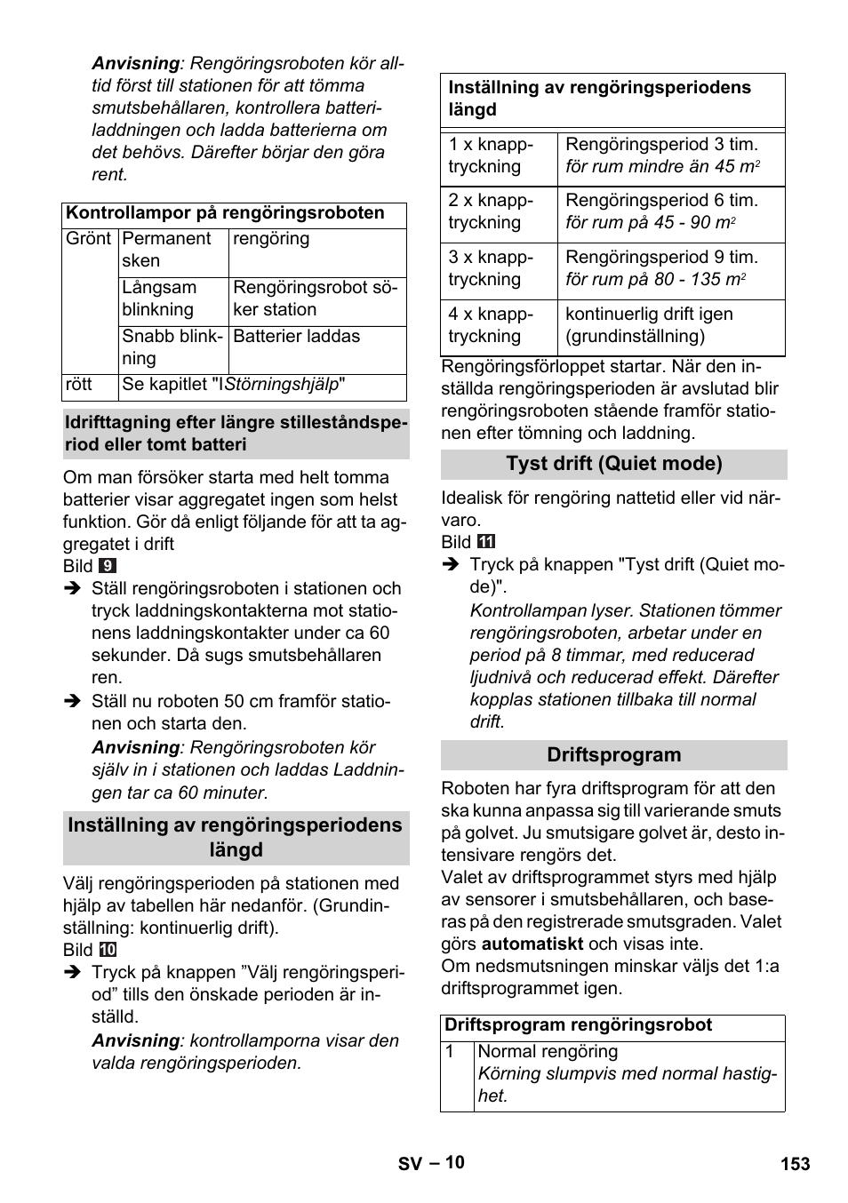 Karcher Robot RC 3000 User Manual | Page 153 / 400