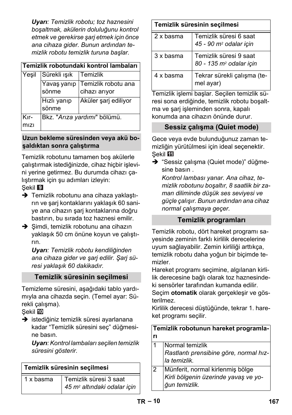 Karcher Robot RC 3000 User Manual | Page 167 / 400