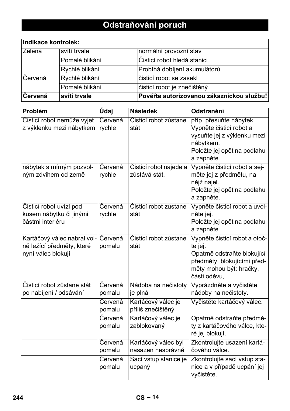 Odstraňování poruch | Karcher Robot RC 3000 User Manual | Page 244 / 400