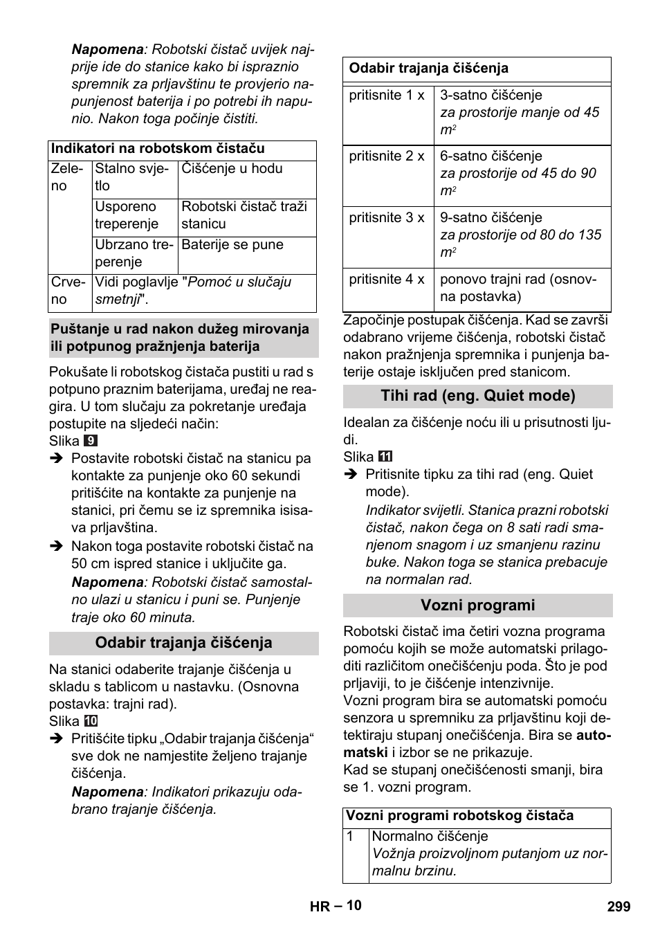 Karcher Robot RC 3000 User Manual | Page 299 / 400