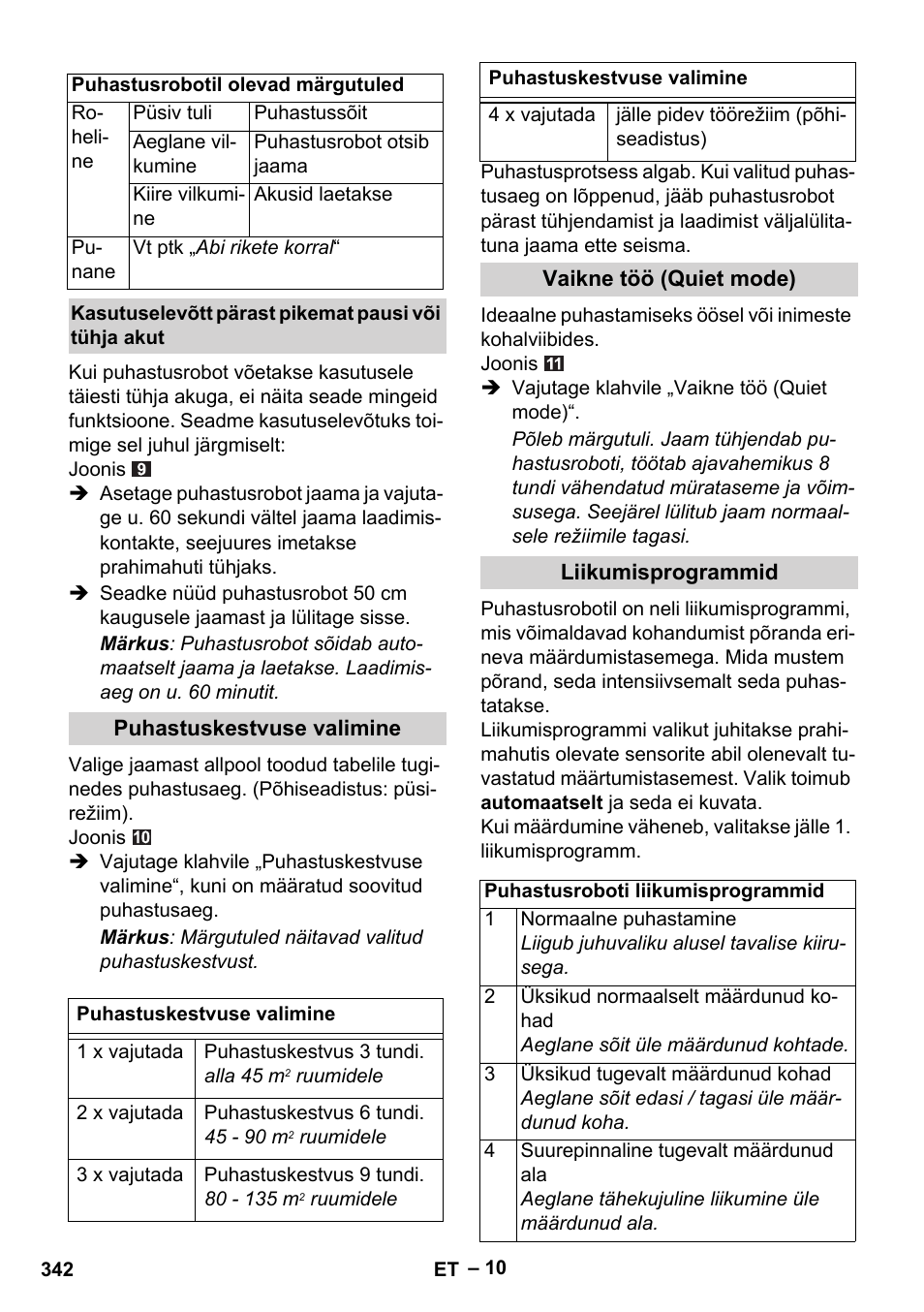 Karcher Robot RC 3000 User Manual | Page 342 / 400