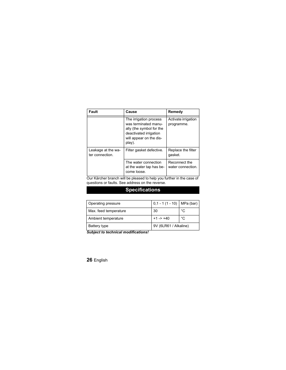Specifications | Karcher Unità d'irrigazione WU 90-72 User Manual | Page 26 / 94