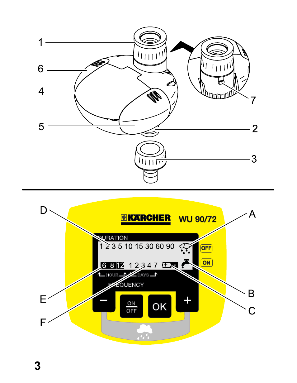 Karcher Unità d'irrigazione WU 90-72 User Manual | Page 3 / 94