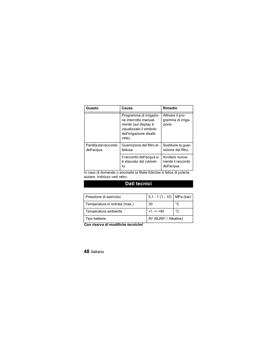 Dati tecnici | Karcher Unità d'irrigazione WU 90-72 User Manual | Page 48 / 94