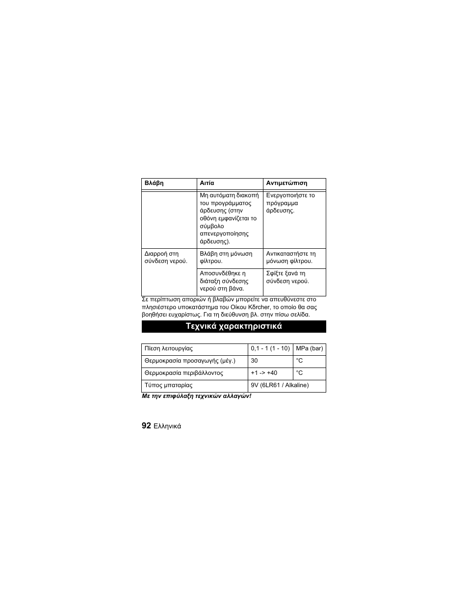 Τεχνικά χαρακτηριστικά | Karcher Unità d'irrigazione WU 90-72 User Manual | Page 92 / 94