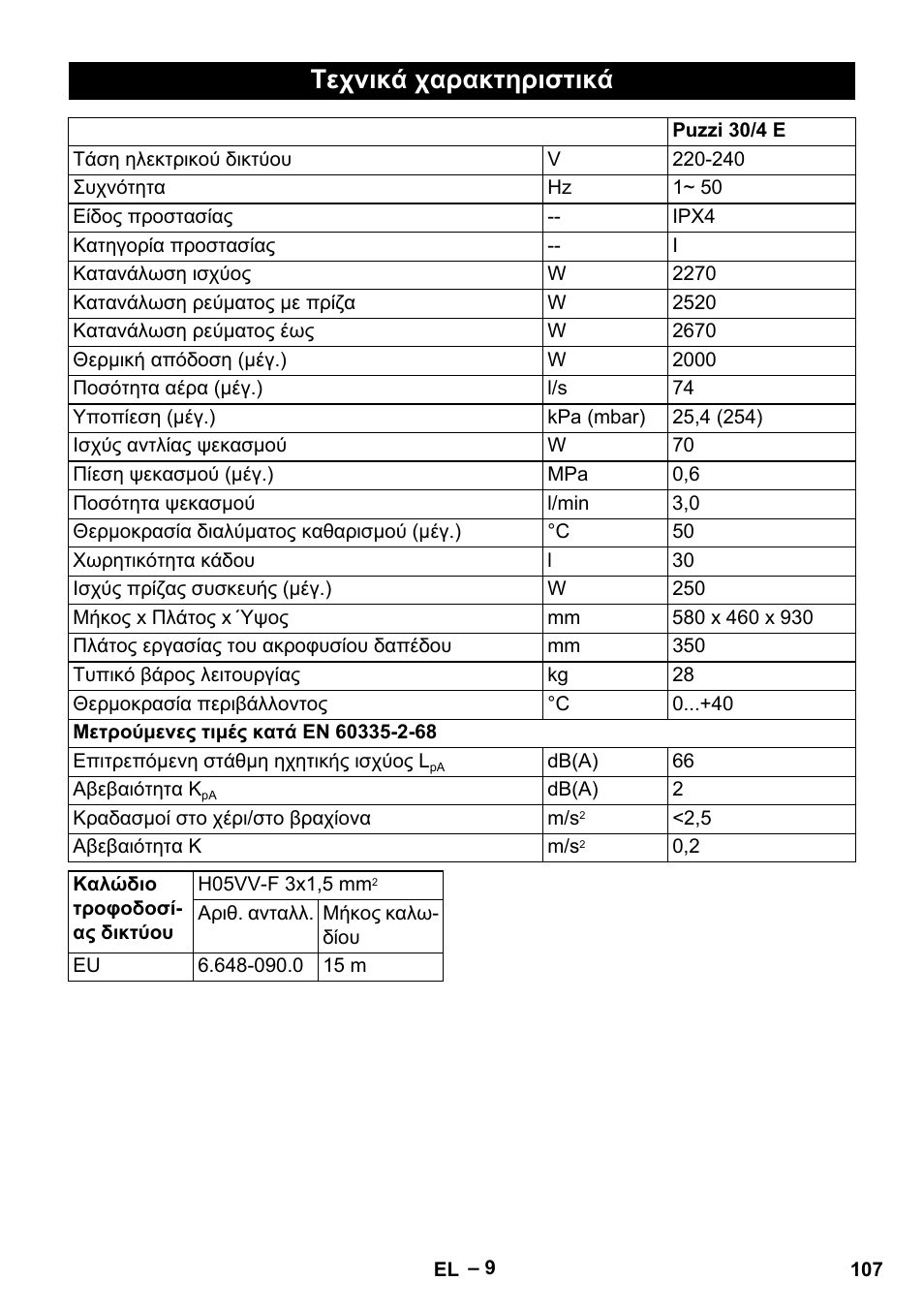 Τεχνικά χαρακτηριστικά | Karcher Puzzi 30-4 E User Manual | Page 107 / 244