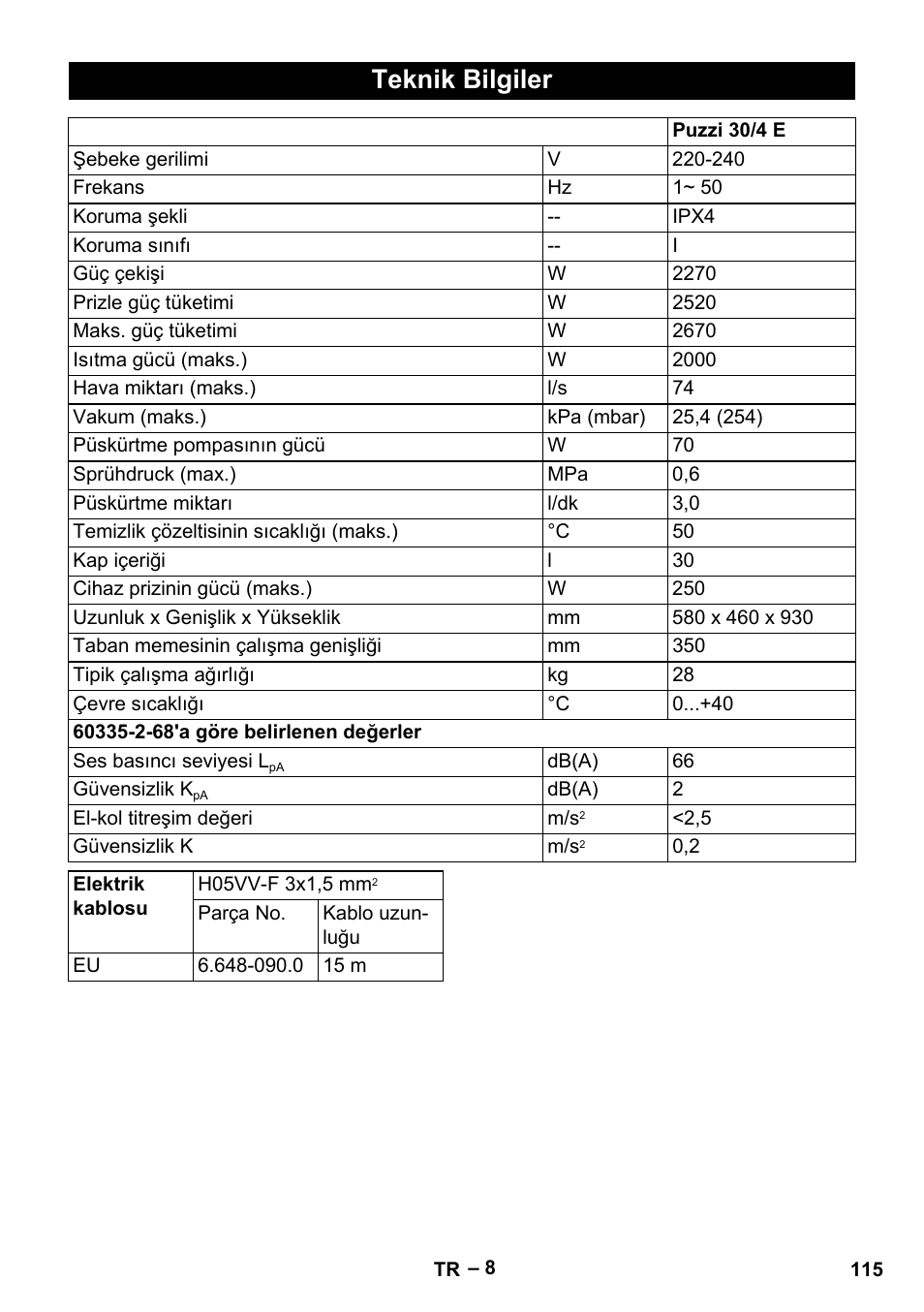 Teknik bilgiler | Karcher Puzzi 30-4 E User Manual | Page 115 / 244