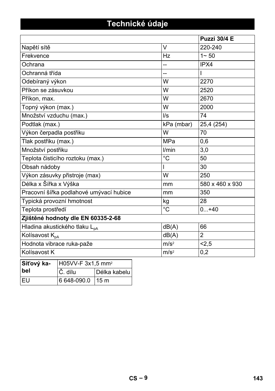 Technické údaje | Karcher Puzzi 30-4 E User Manual | Page 143 / 244