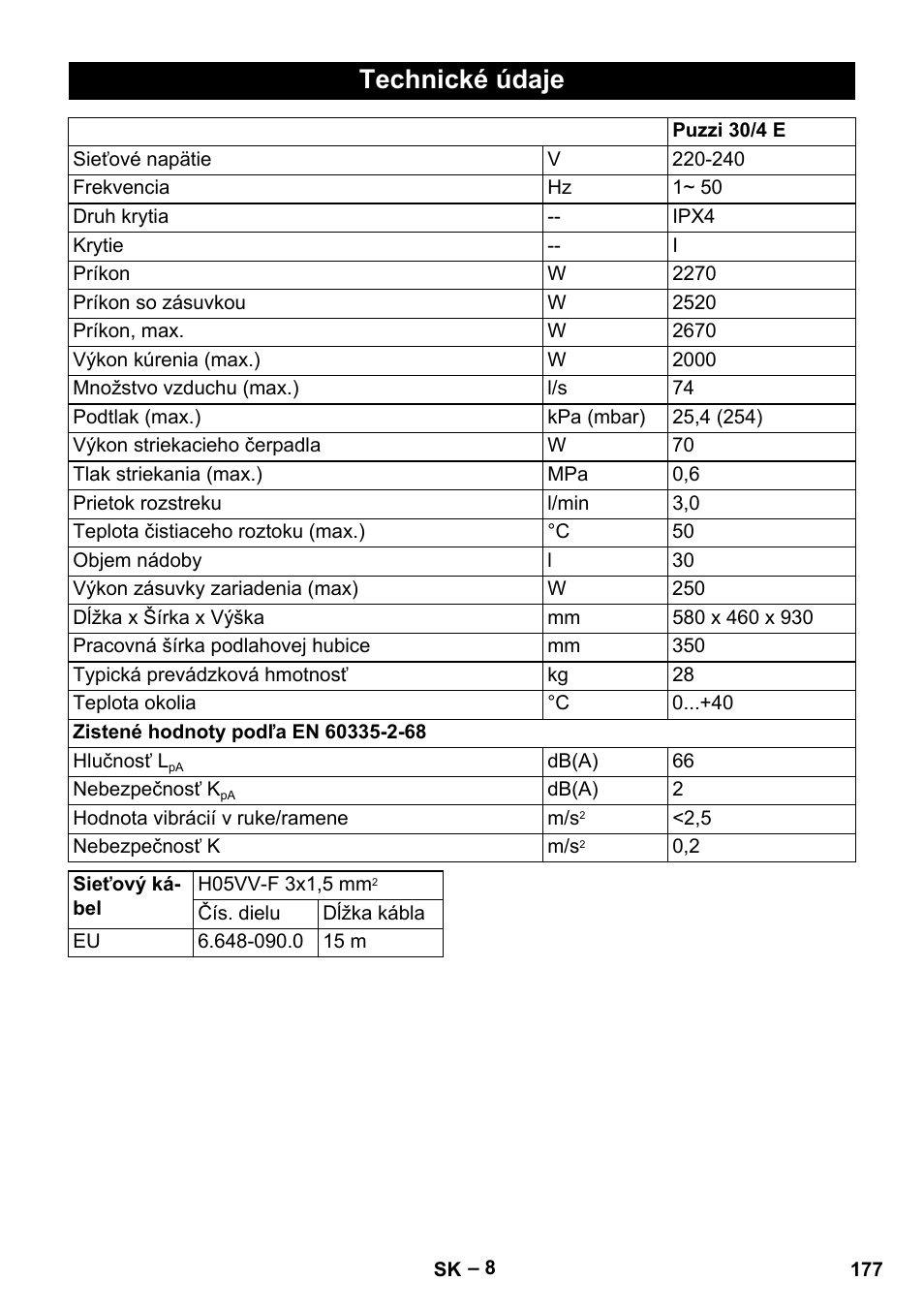 Technické údaje | Karcher Puzzi 30-4 E User Manual | Page 177 / 244