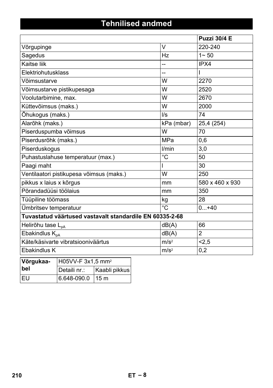 Tehnilised andmed | Karcher Puzzi 30-4 E User Manual | Page 210 / 244