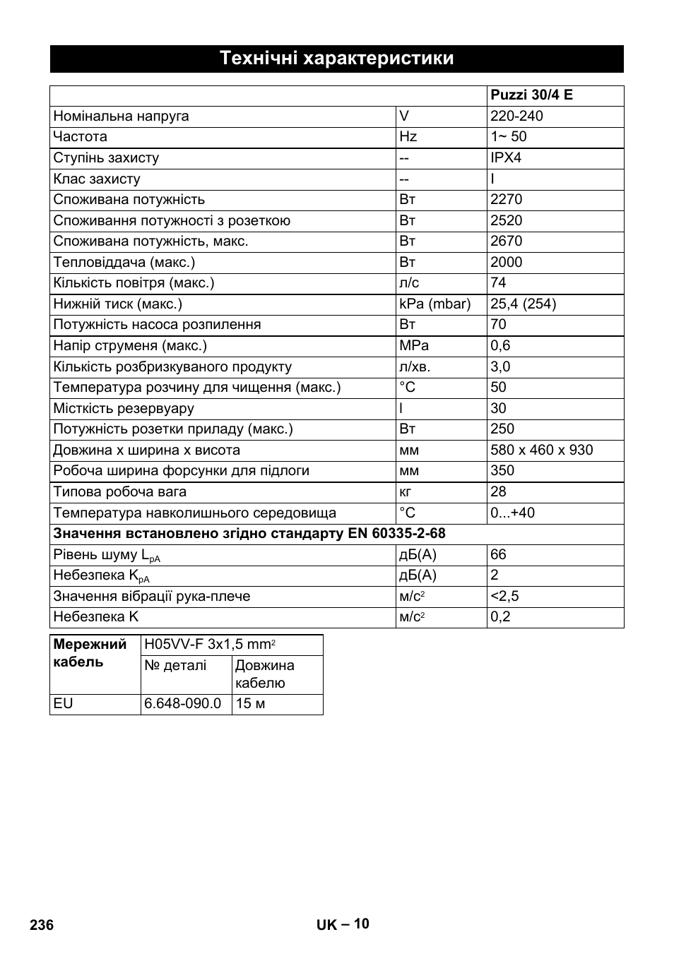 Технічні характеристики | Karcher Puzzi 30-4 E User Manual | Page 236 / 244