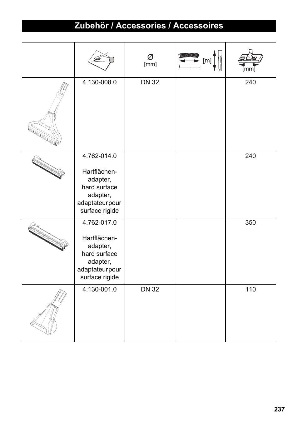 Zubehör / accessories / accessoires | Karcher Puzzi 30-4 E User Manual | Page 237 / 244