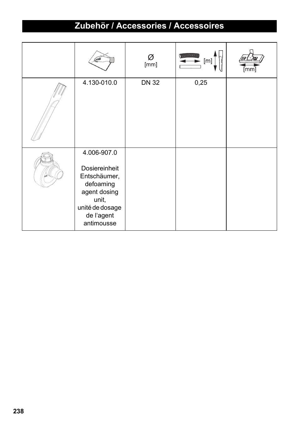 Zubehör / accessories / accessoires | Karcher Puzzi 30-4 E User Manual | Page 238 / 244