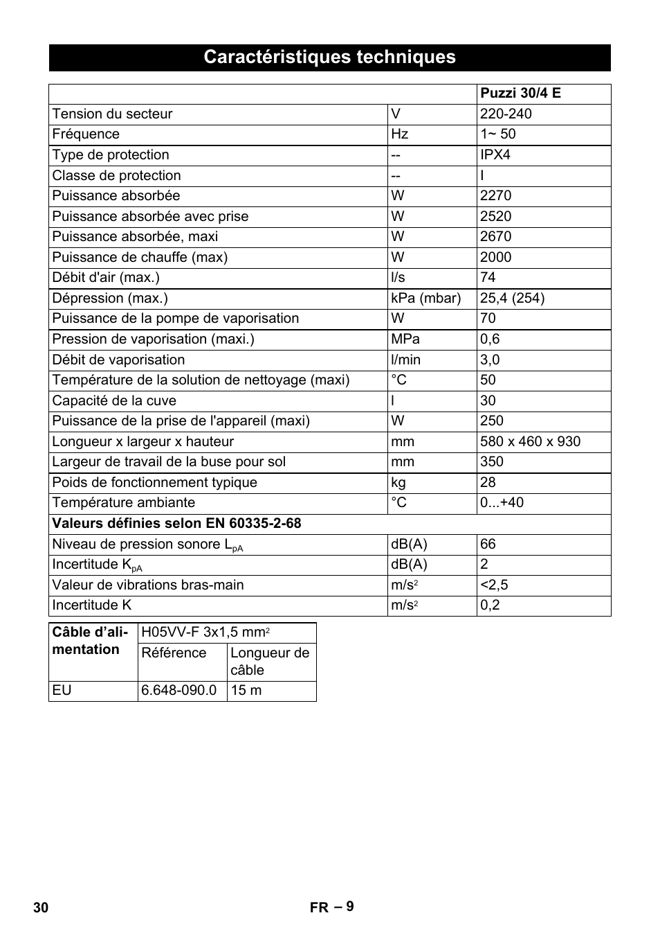 Caractéristiques techniques | Karcher Puzzi 30-4 E User Manual | Page 30 / 244