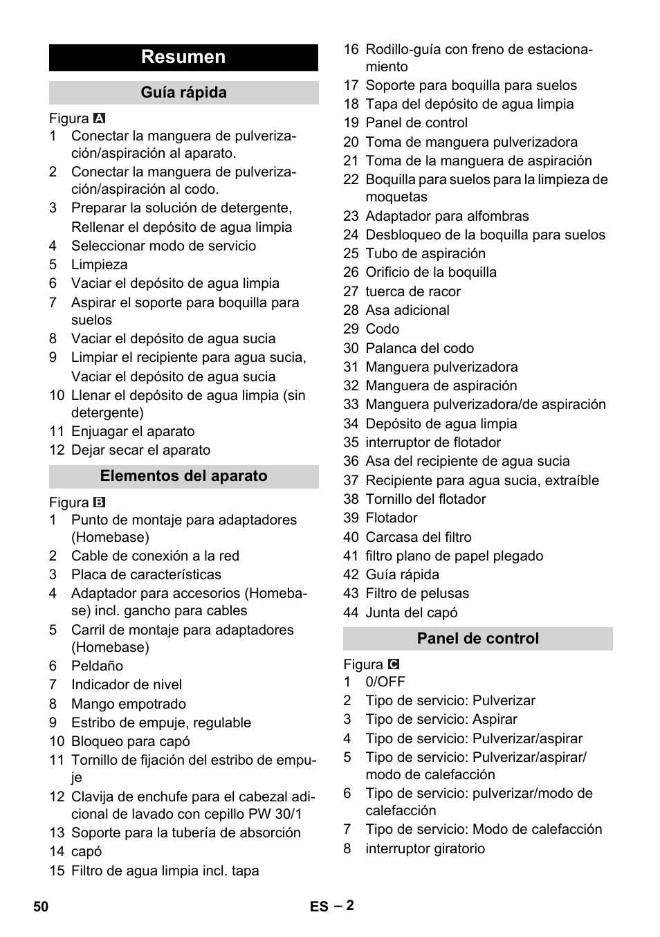 Resumen, Guía rápida, Elementos del aparato | Panel de control | Karcher Puzzi 30-4 E User Manual | Page 50 / 244