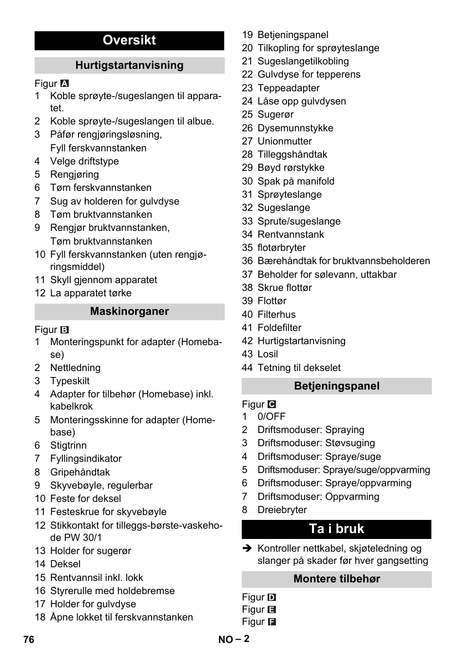 Oversikt, Hurtigstartanvisning, Maskinorganer | Betjeningspanel, Ta i bruk, Montere tilbehør | Karcher Puzzi 30-4 E User Manual | Page 76 / 244