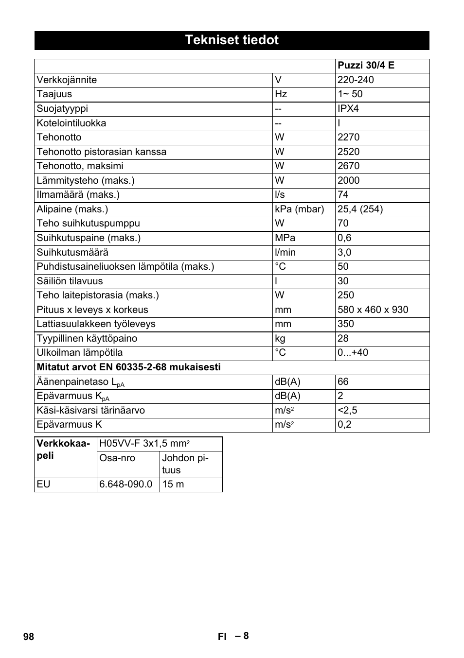Tekniset tiedot | Karcher Puzzi 30-4 E User Manual | Page 98 / 244