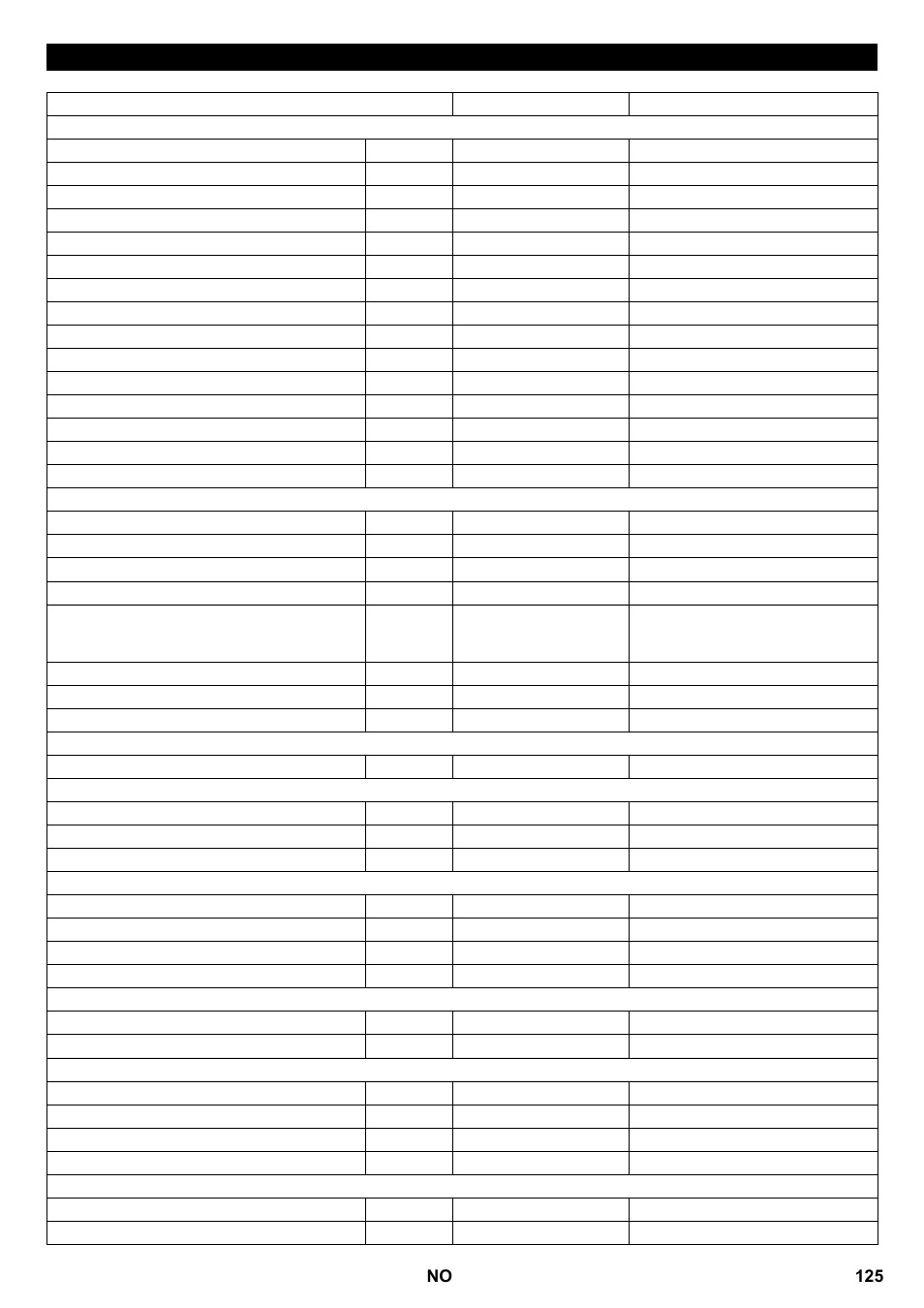 Tekniske data | Karcher KM 100-100 R P User Manual | Page 125 / 380