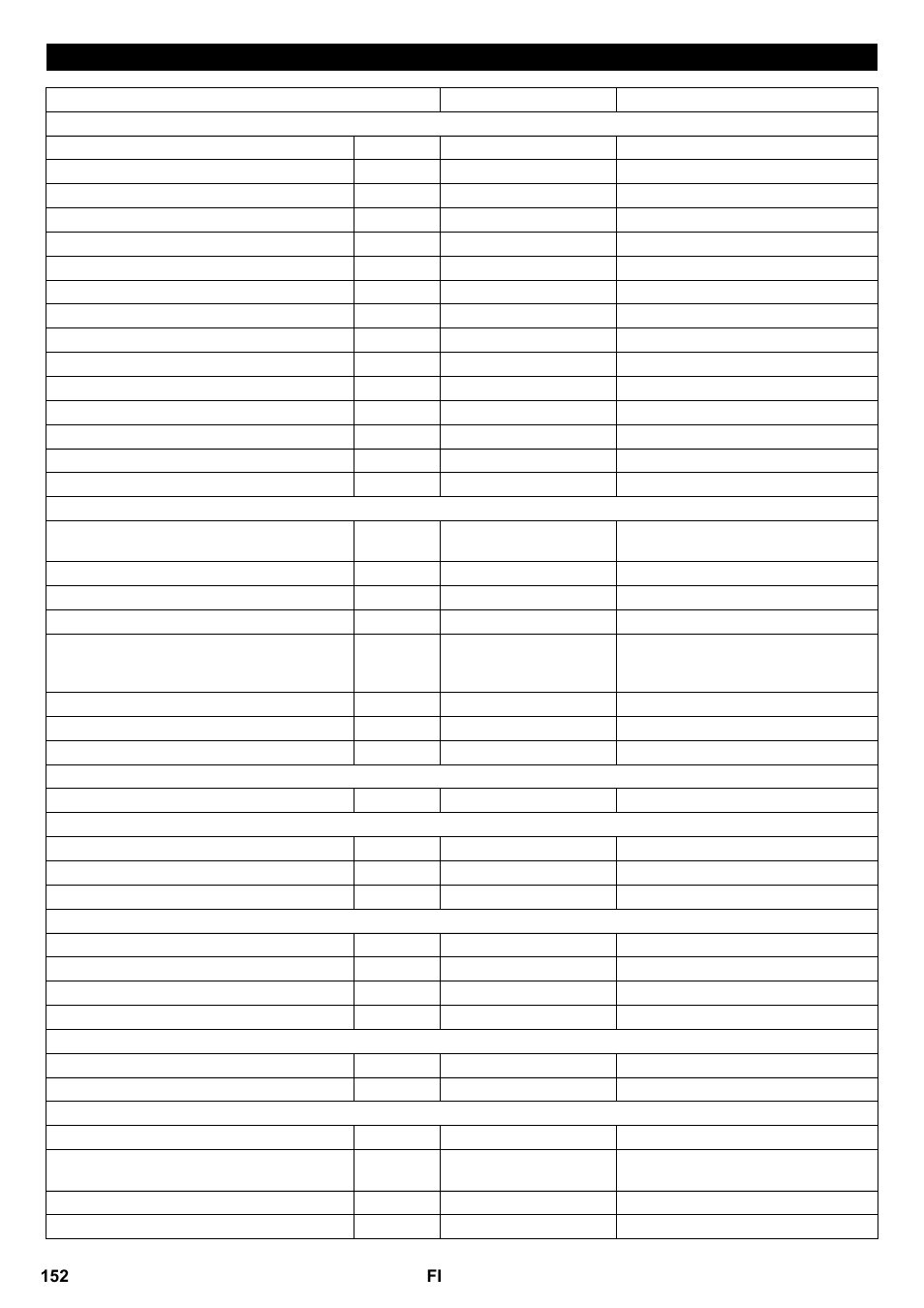 Tekniset tiedot | Karcher KM 100-100 R P User Manual | Page 152 / 380