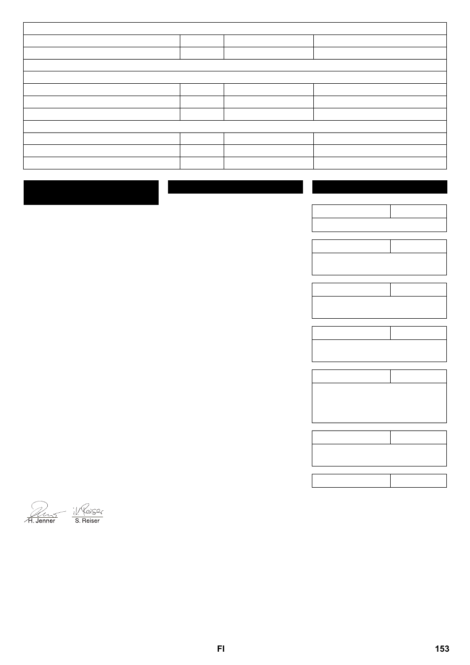 Eu-standardinmukaisuusto- distus, Takuu tarvikkeet | Karcher KM 100-100 R P User Manual | Page 153 / 380