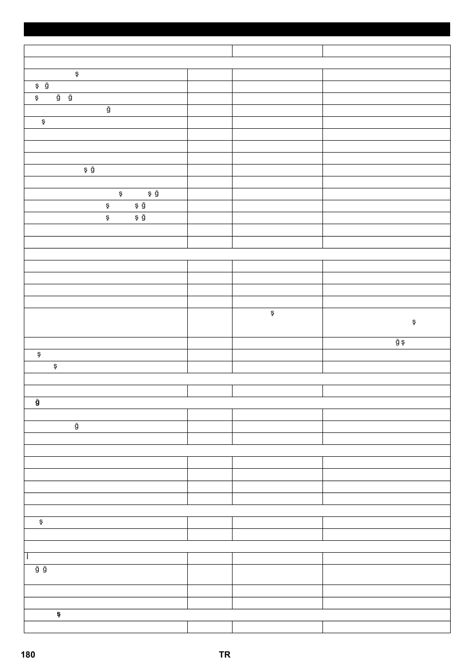 Teknik bilgiler | Karcher KM 100-100 R P User Manual | Page 180 / 380