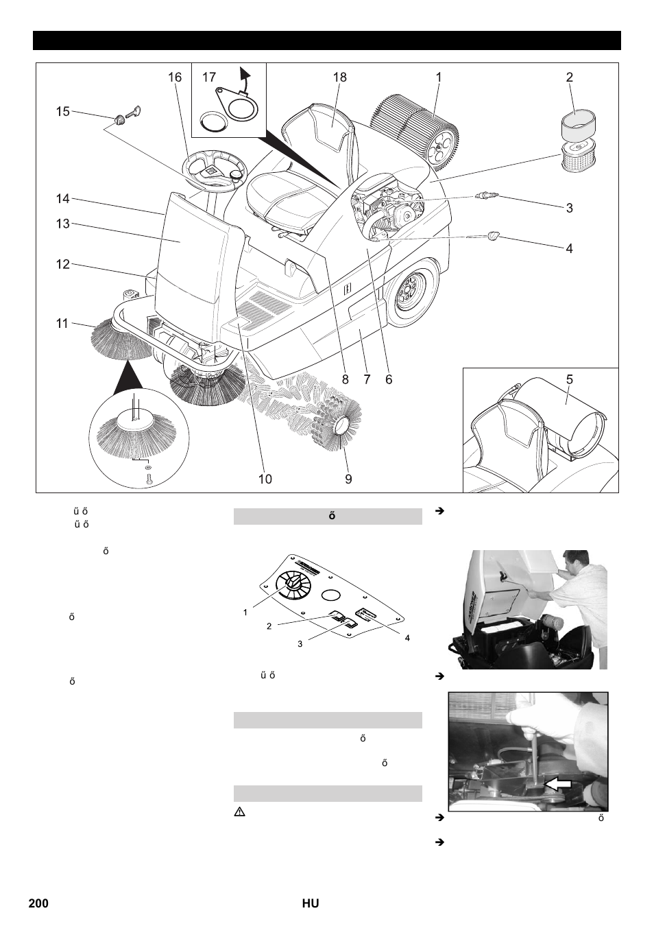 Kezelési- és funkciós elemek | Karcher KM 100-100 R P User Manual | Page 200 / 380